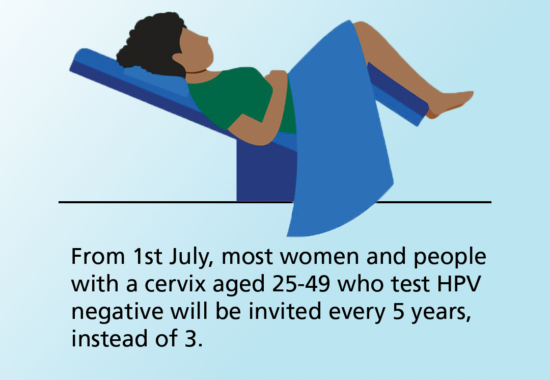 Woman preparing for cervical screening